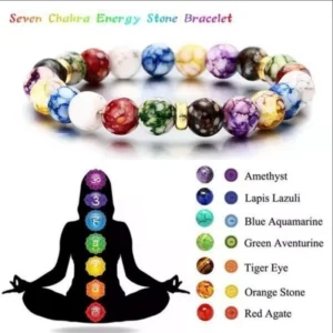 Pulsera de Chakras